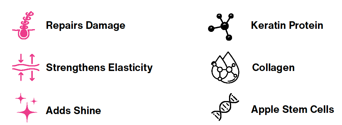 Product Range